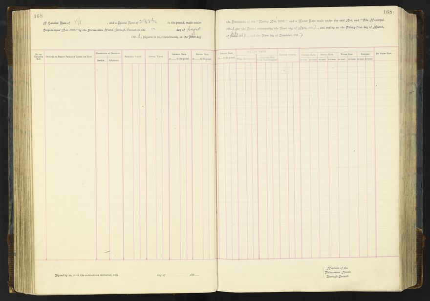 Rate book 1896 - 1899