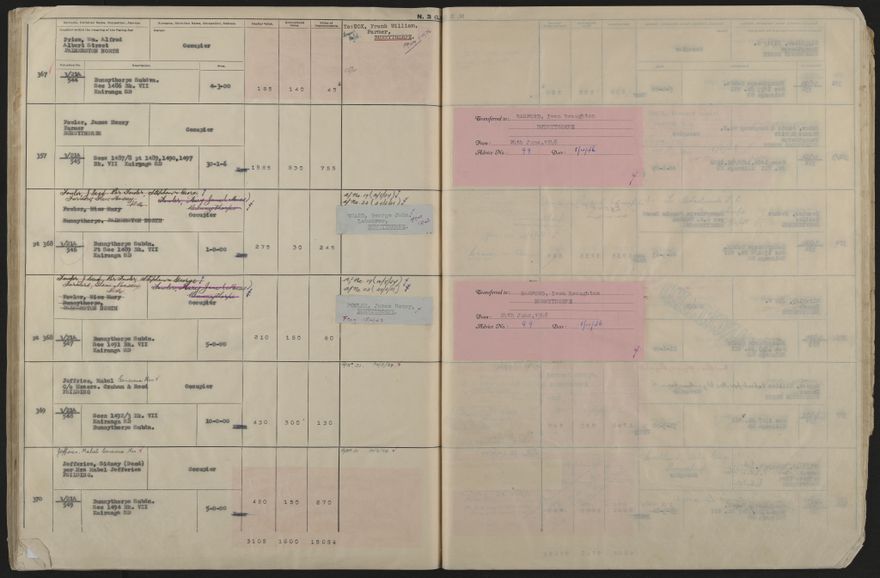 Valuation Roll, Mangaone Riding - 2025Vol_PNCC-KCC-3-8-9-V5_043351-0123