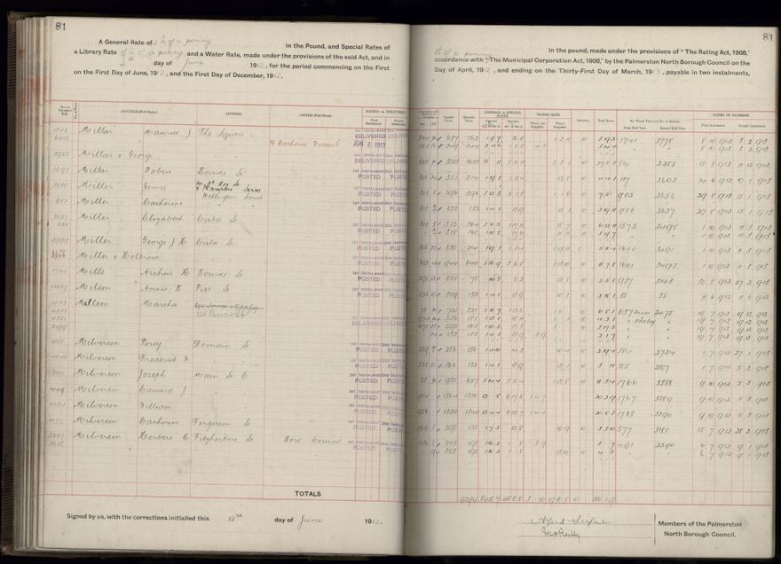 Rate book, 1912-1913 - 2021Pa_PNC2-23-2-V20_034001-0084
