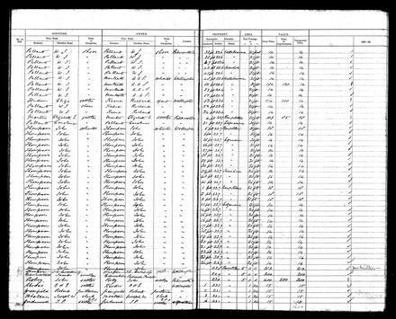 PNBC Valuation Roll p 12