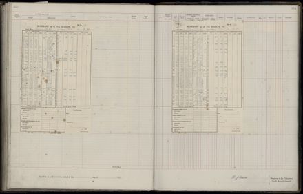 Rate book 1921 - 1922 M_Z