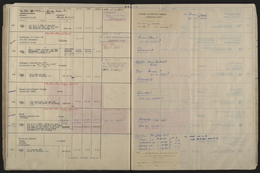 Valuation Roll, Fitzherbert Riding - 2025Vol_PNCC-KCC-3-8-11-V5_043358-0048