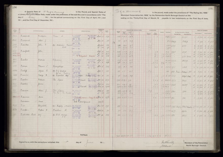 Rate book, 1910-1911 - 2021Pa_PNCC2-23-2-V18_033999-0109