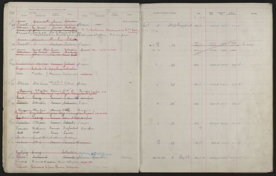 Valuation Roll, Fitzherbert Riding - 2025Vol_PNCC-KCC-3-8-11-V3_043356-0021