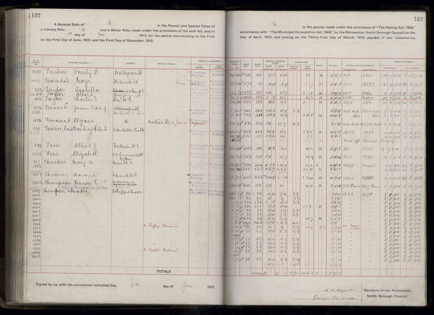 Rate book, 1915-1916 - 2021Pa_PNCC2-23-2-V23_034393-0145