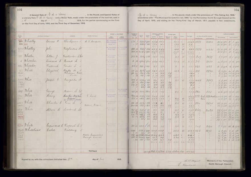 Rate book, 1916-1917 - 2021Pa_PNCC2-23-2-V24_034394-0167
