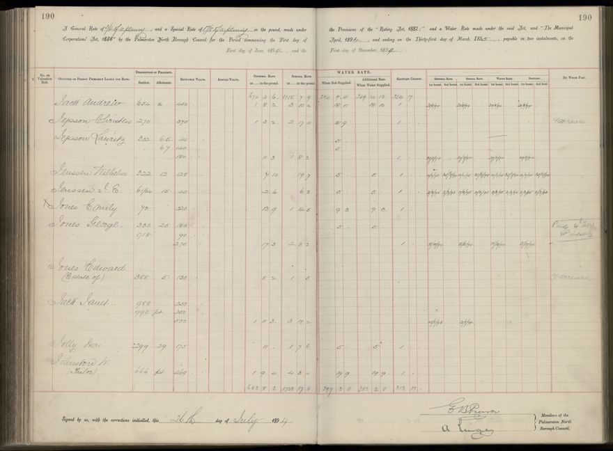 Palmerston North Rate Book, 1893 - 1896, 195