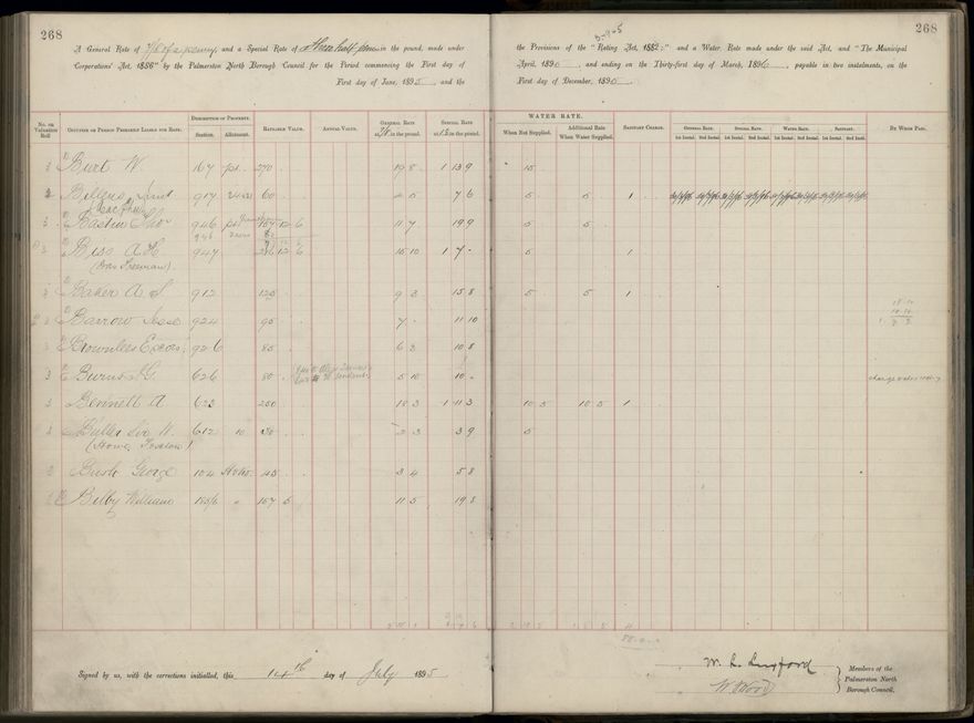 Palmerston North Rate Book, 1893 - 1896, 273