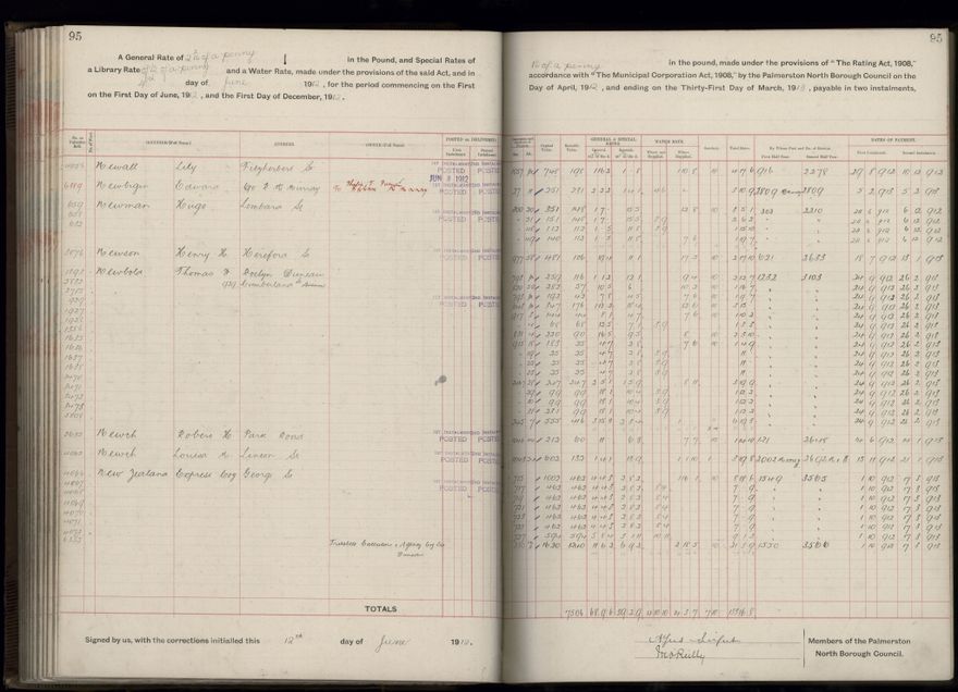 Rate book, 1912-1913 - 2021Pa_PNC2-23-2-V20_034001-0098