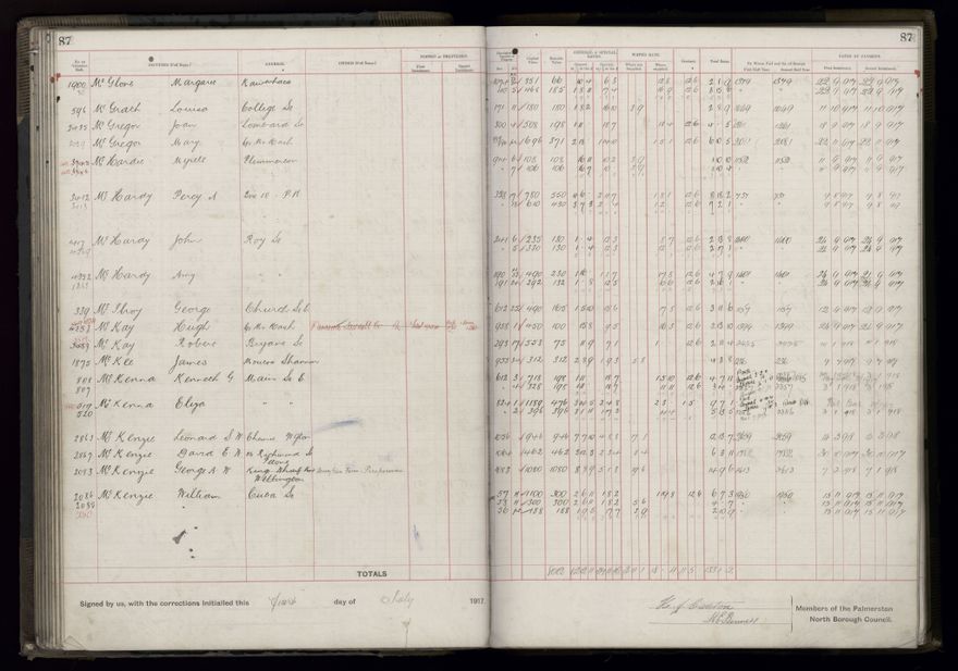 Rate book, 1917-1918 - 2021Pa_PNCC2-23-2-V25_034395-0093