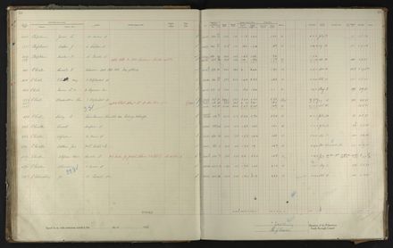2023Vo_PNCC2-23-2-Vol-35_040995_039