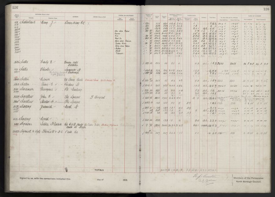Rate book, 1918-1919 - 2021Pa_PNCC2-23-2-V26_034396-0130