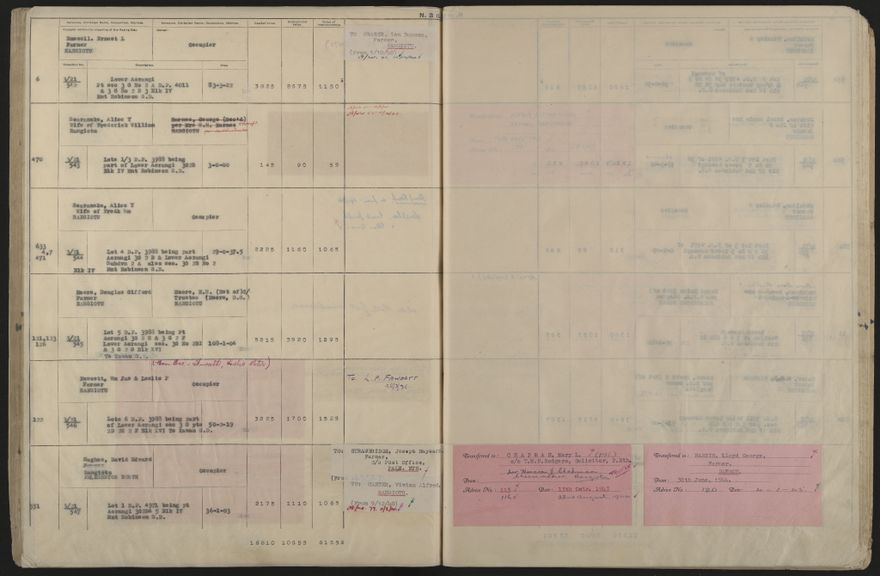 Valuation Roll, Taonui Riding - 2025Vol_PNCC-KCC-3-8-10-V5_043353_0124