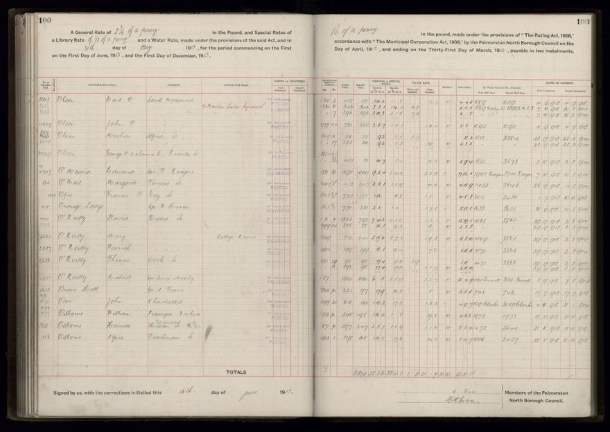 Rate book, 1913-1914 - 2021Pa_PNCC2-23-2-V21_034002-0103