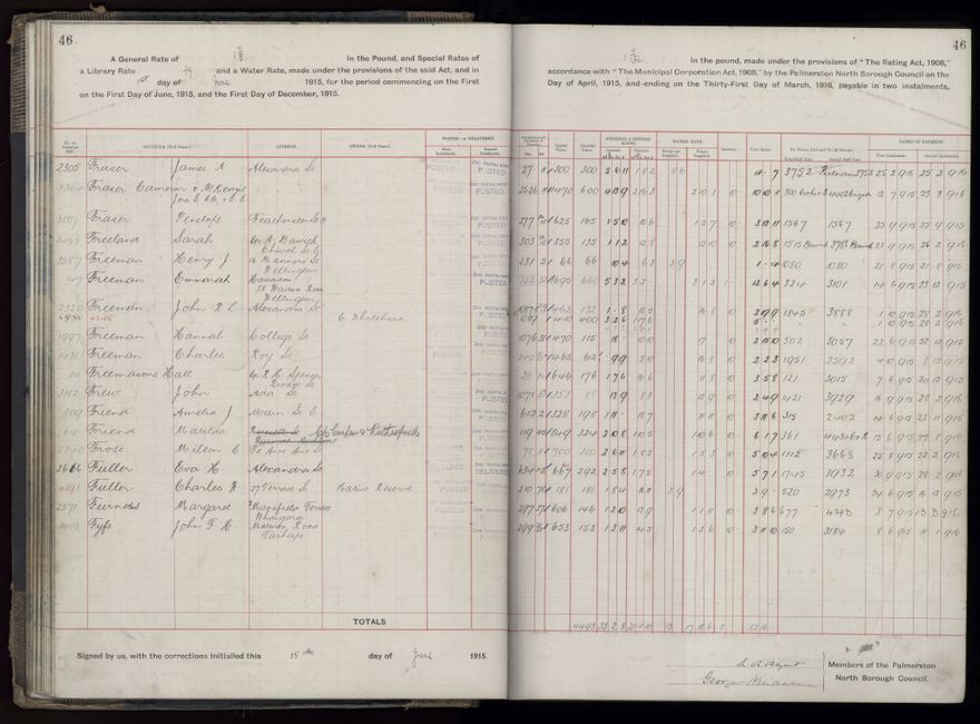 Rate book, 1915-1916 - 2021Pa_PNCC2-23-2-V23_034393-0049