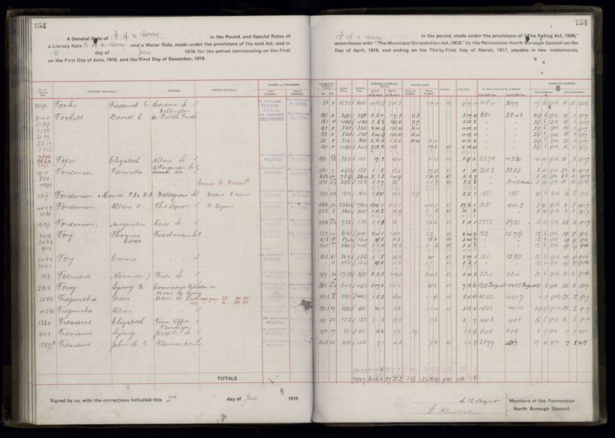 Rate book, 1916-1917 - 2021Pa_PNCC2-23-2-V24_034394-0157
