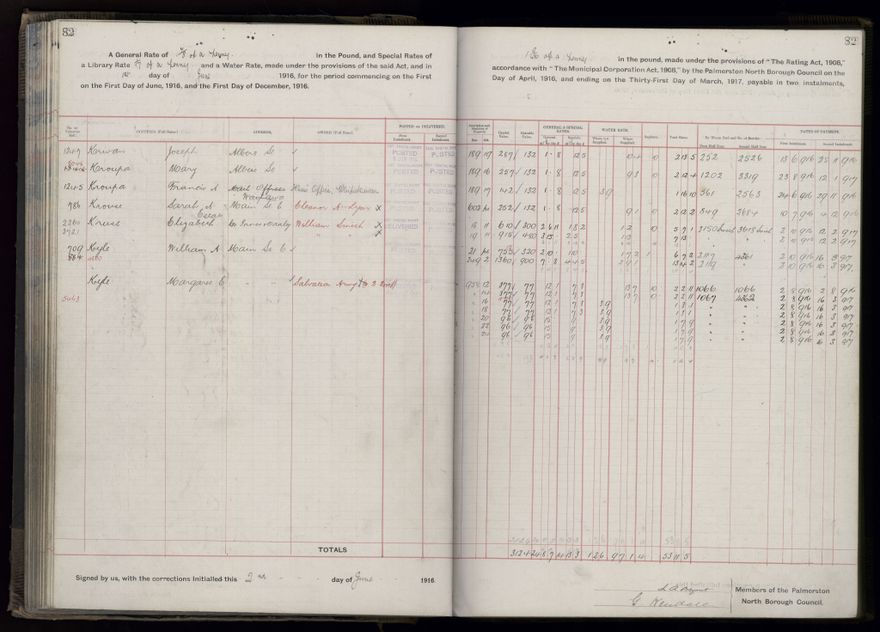Rate book, 1916-1917 - 2021Pa_PNCC2-23-2-V24_034394-0085