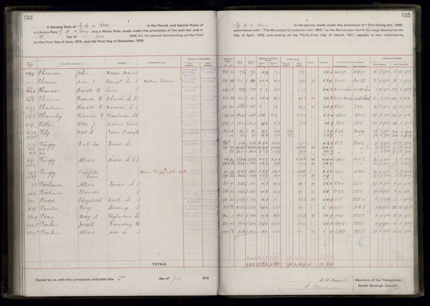 Rate book, 1916-1917 - 2021Pa_PNCC2-23-2-V24_034394-0156