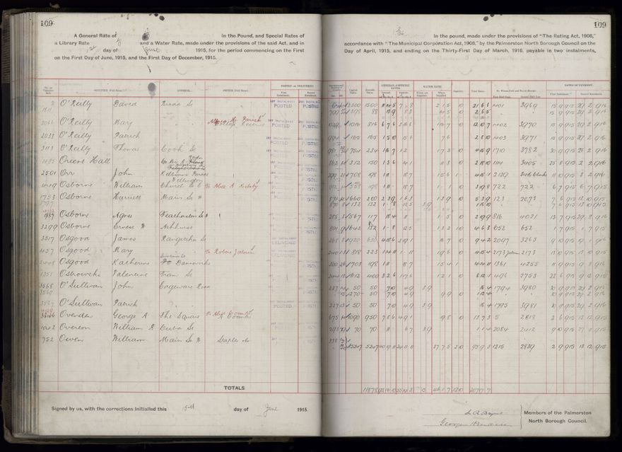 Rate book, 1915-1916 - 2021Pa_PNCC2-23-2-V23_034393-0112