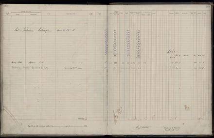 Rate book 1922 - 1923 M-Z