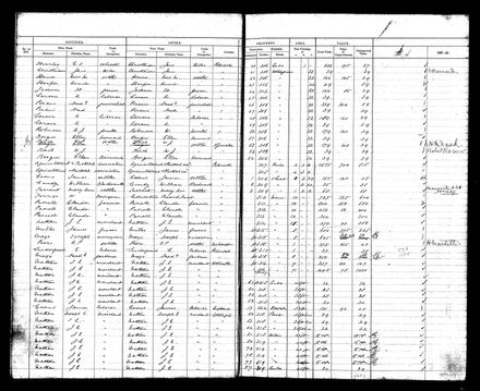 PNBC Valuation Roll p 23