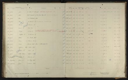 2023Vo_PNCC2-23-2-Vol-35_040995_106
