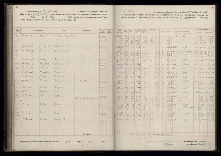 Rate book, 1913-1914 - 2021Pa_PNCC2-23-2-V21_034002-0094