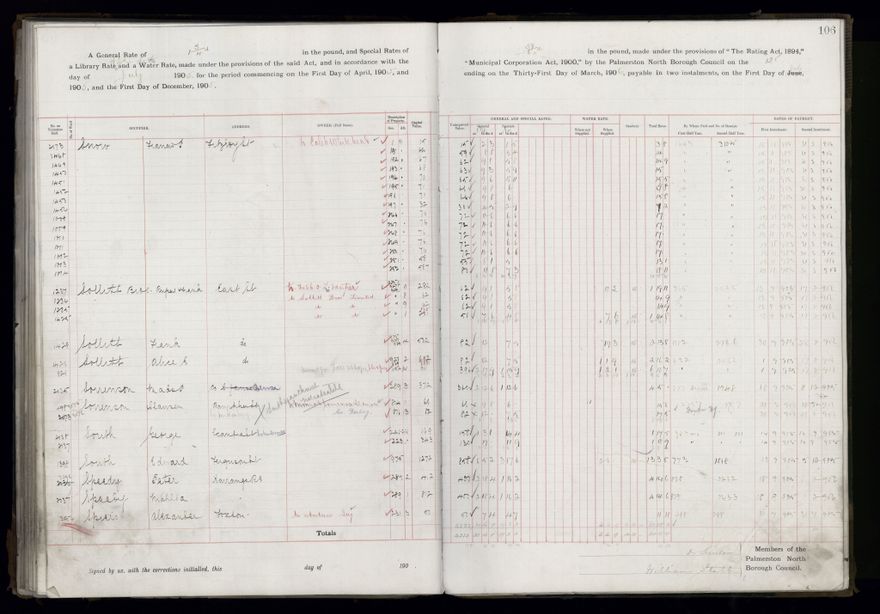 Rate book, 1905-1906 - 2021Pa_PNCC2-23-2-V13_033998-0109