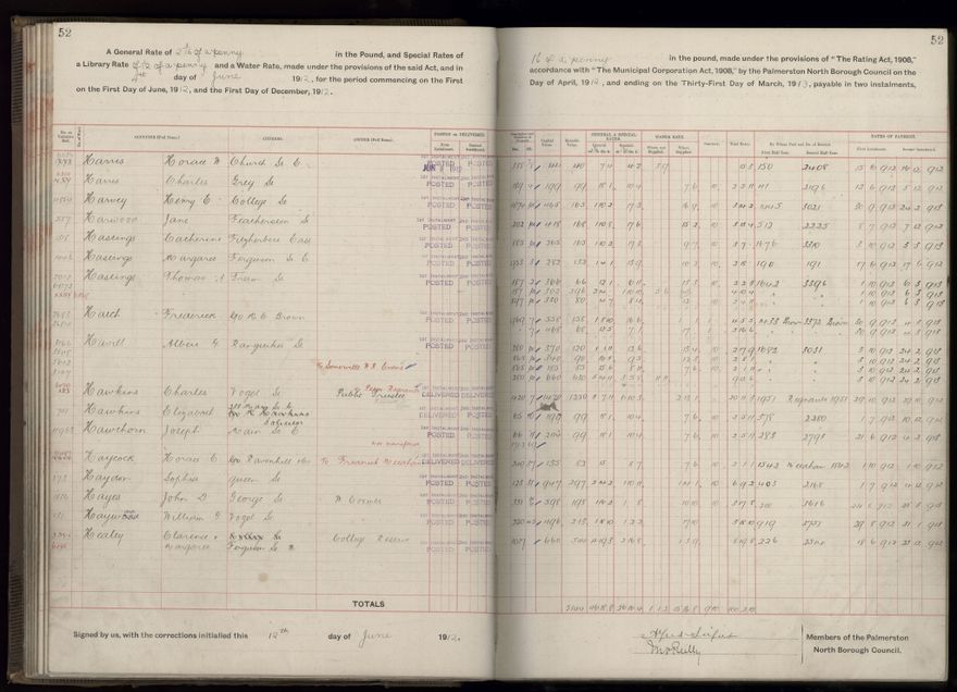Rate book, 1912-1913 - 2021Pa_PNC2-23-2-V20_034001-0055