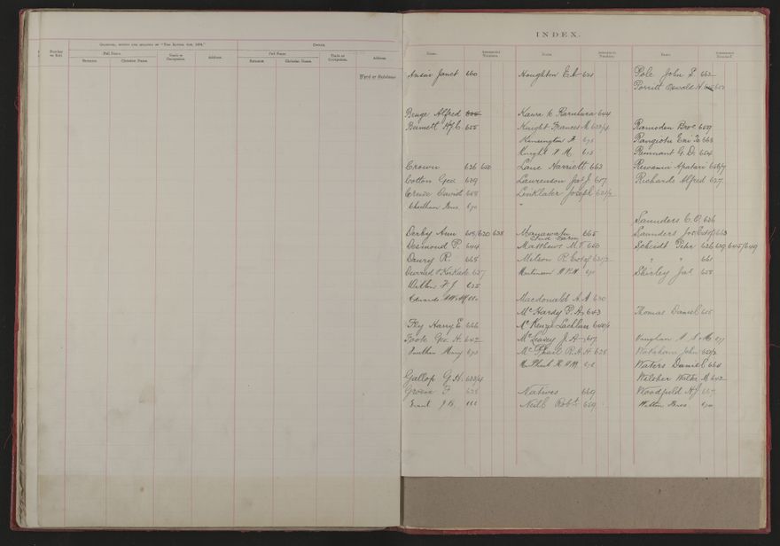 Valuation Roll, Mangaone Riding - 2025Vol_PNCC-KCC-3-8-9-V1_043347-0040