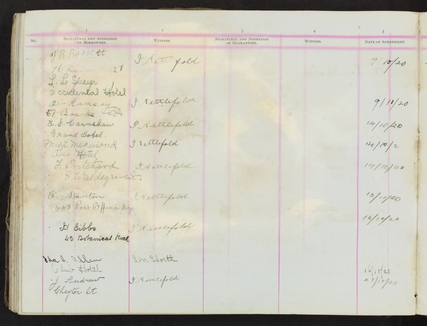 Register of Subscribers [Library] - 95