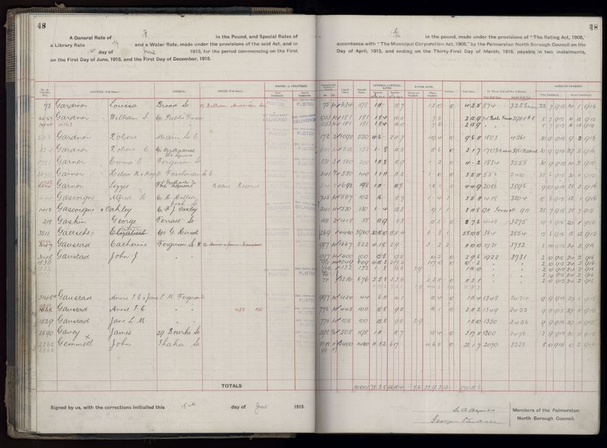 Rate book, 1915-1916 - 2021Pa_PNCC2-23-2-V23_034393-0051
