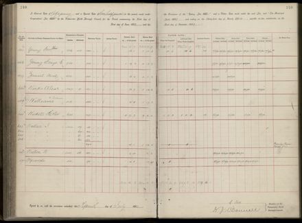 Palmerston North Rate Book, 1893 - 1896, 145