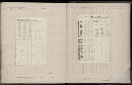 Rate book 1922 - 1923 M-Z