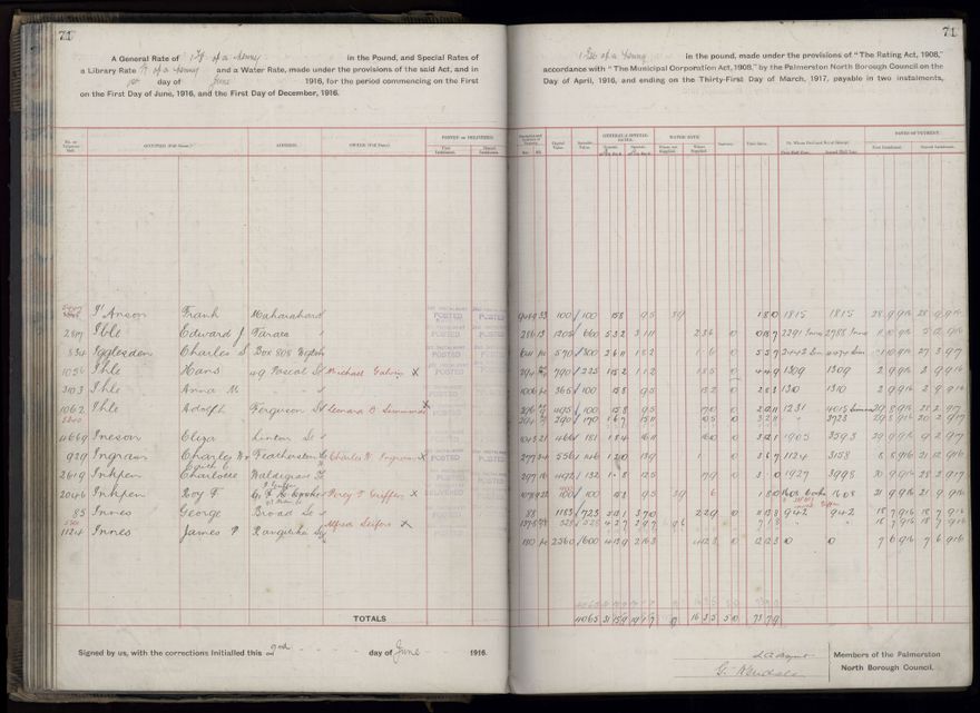 Rate book, 1916-1917 - 2021Pa_PNCC2-23-2-V24_034394-0074