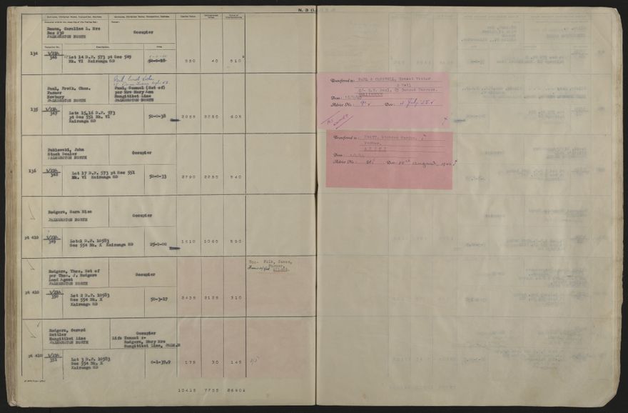 Valuation Roll, Mangaone Riding - 2025Vol_PNCC-KCC-3-8-9-V5_043351-0082