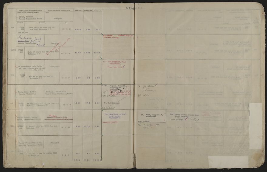 Valuation Roll, Mangaone Riding - 2025Vol_PNCC-KCC-3-8-9-V4_043350-0083