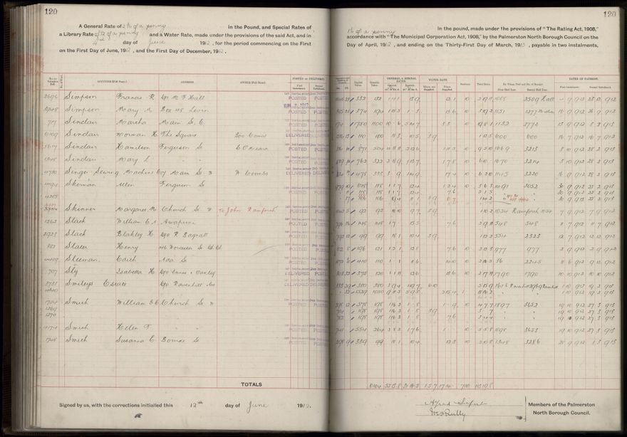 Rate book, 1912-1913 - 2021Pa_PNC2-23-2-V20_034001-0123