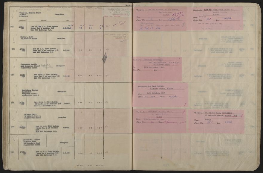 Valuation Roll, Mangaone Riding - 2025Vol_PNCC-KCC-3-8-9-V5_043351-0069