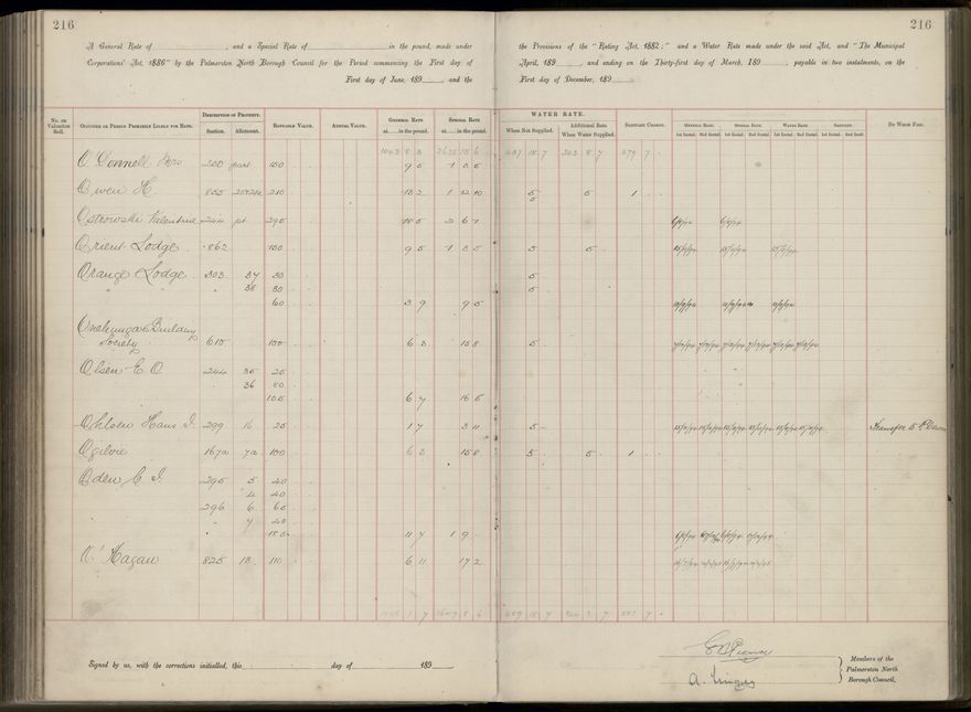 Palmerston North Rate Book, 1893 - 1896, 221