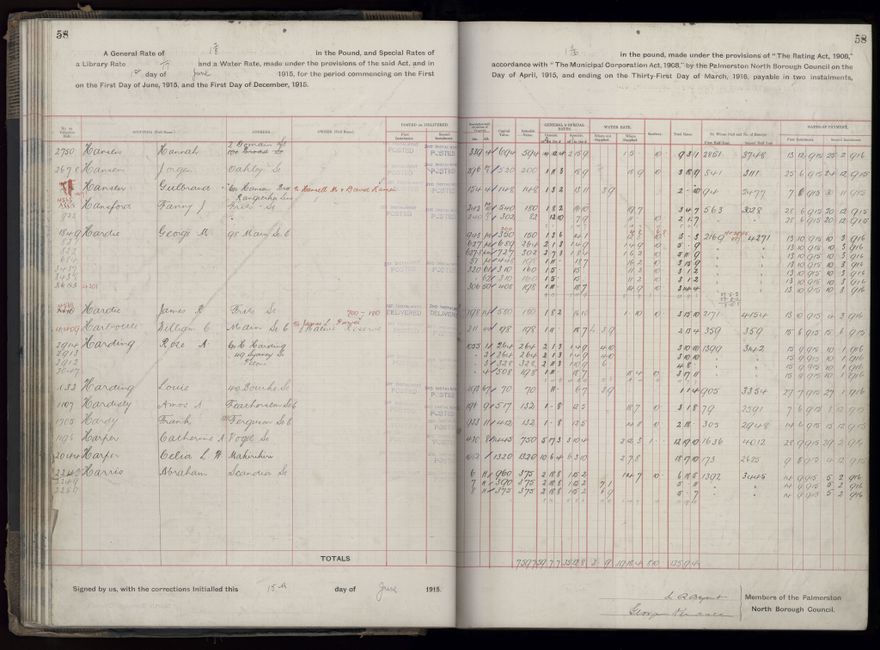 Rate book, 1915-1916 - 2021Pa_PNCC2-23-2-V23_034393-0061