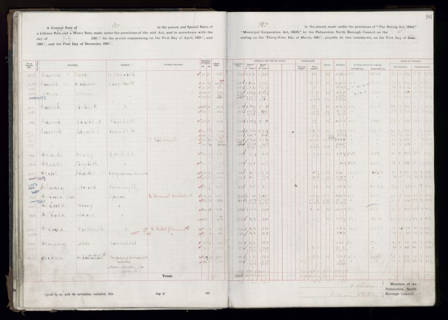 Rate book, 1905-1906 - 2021Pa_PNCC2-23-2-V13_033998-0029