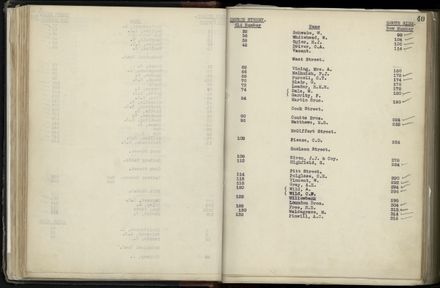 Street Renumbering Guide: Page 54