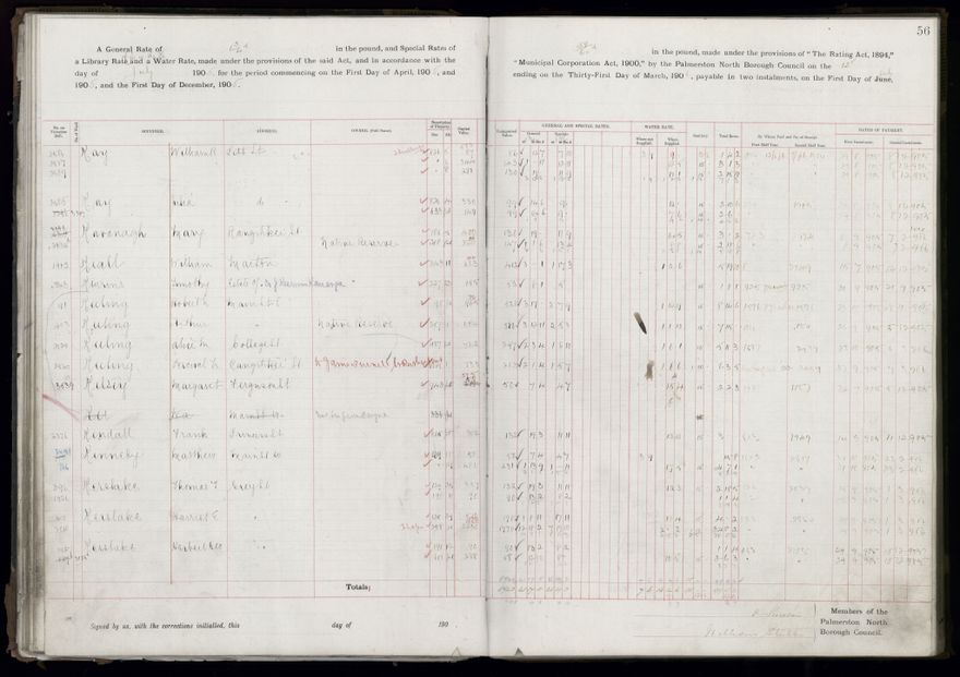 Rate book, 1905-1906 - 2021Pa_PNCC2-23-2-V13_033998-0059