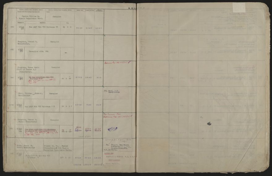 Valuation Roll, Mangaone Riding - 2025Vol_PNCC-KCC-3-8-9-V4_043350-0080