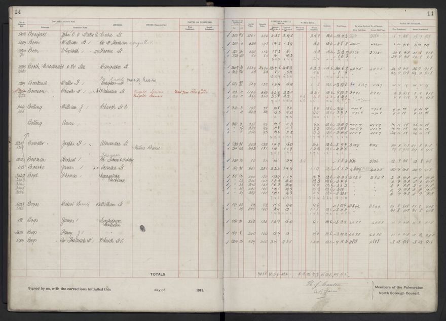 Rate book, 1918-1919 - 2021Pa_PNCC2-23-2-V26_034396-0017