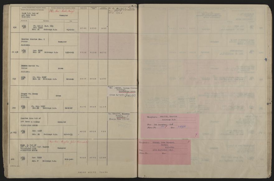 Valuation Roll, Taonui Riding - 2025Vol_PNCC-KCC-3-8-10-V5_043353_0092
