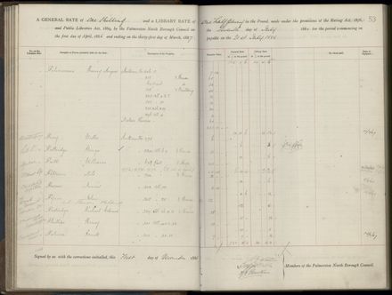 Palmerston North Rate Book, 1886-1889, 56