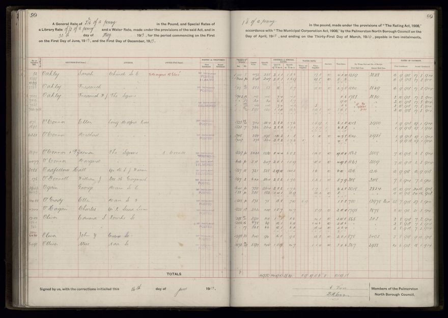 Rate book, 1913-1914 - 2021Pa_PNCC2-23-2-V21_034002-0102