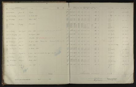 2023Vo_PNCC2-23-2-Vol-36_040996_020